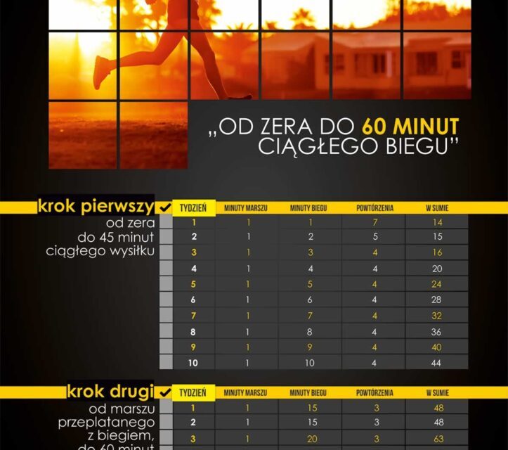Plan treningowy „Od&nbsp;zera do&nbsp;60 minut ciągłego biegu”