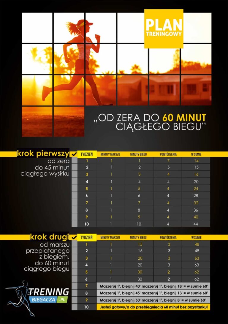 plakat plan 2 768x1088 1 - Plan treningowy "Od zera do 60 minut ciągłego biegu"